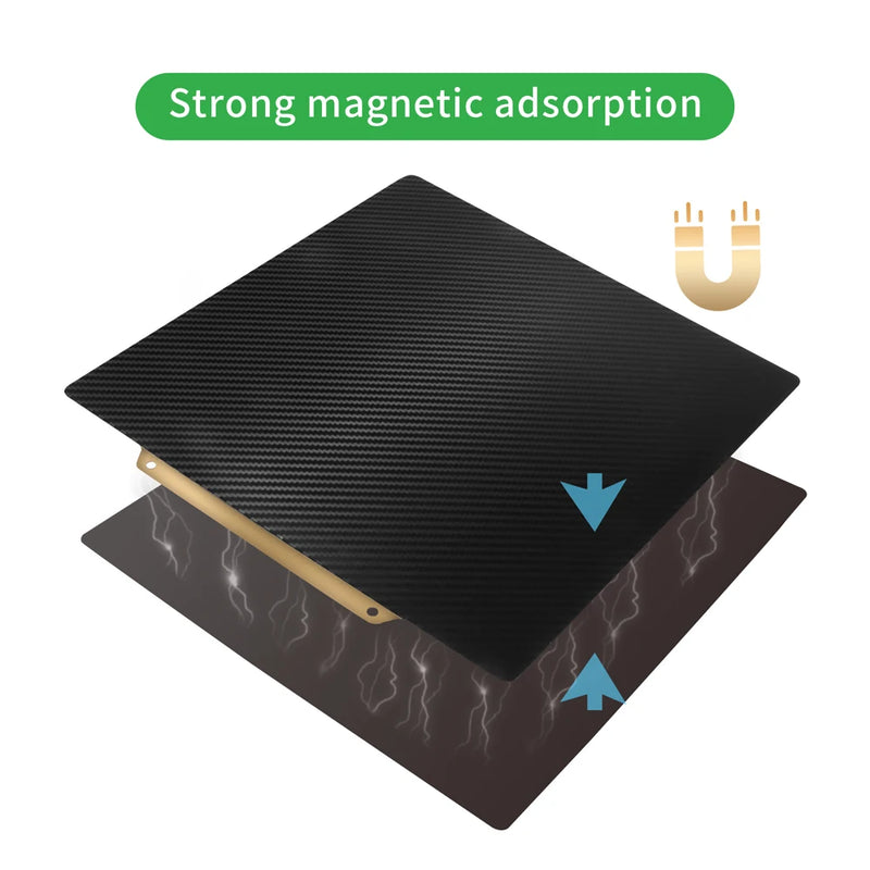 Ender 3 V3 SE Magnetic Sticker With 3M Adhersive 235/310/350mm MK3S 3D Printer Bed Base Build Plate Tape For Creality K1 K1 Max