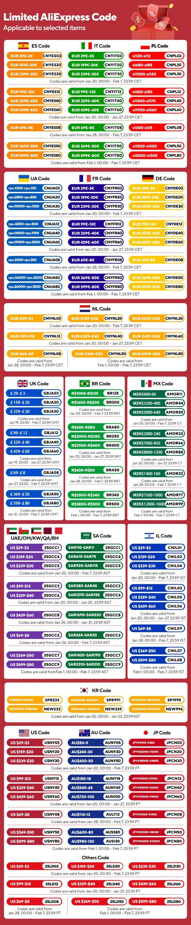 SZUK Car Vacuum Cleaner Portable Handheld Mini Vacuum Cleaner Foldable Strong Suction Powerful Wireless Cleaner Cleaning Machine