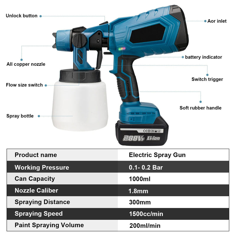 1000ML Electric Spray Gun High Power Cordless Paint Sprayer HVLP Auto Furniture Steel Coating Airbrush For Makita 21V Battery - TrendTrove