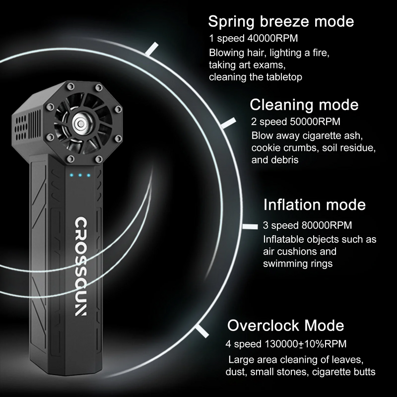 CROSSGUN 130000RPM Jet Turbo King Kong Jetfan Strong Fan Portable Handheld With LED Lighting Blowing Dust Elimination - TrendTrove