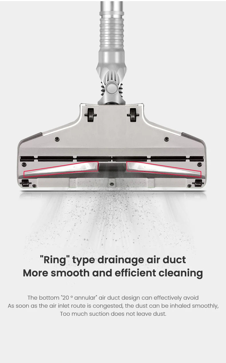 19500Pa handhad Vacuum clean High Power Wired Vacuum January for Home Floor Electric Sweper fishing Tool Dust clean