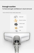 19500Pa handhad Vacuum clean High Power Wired Vacuum January for Home Floor Electric Sweper fishing Tool Dust clean