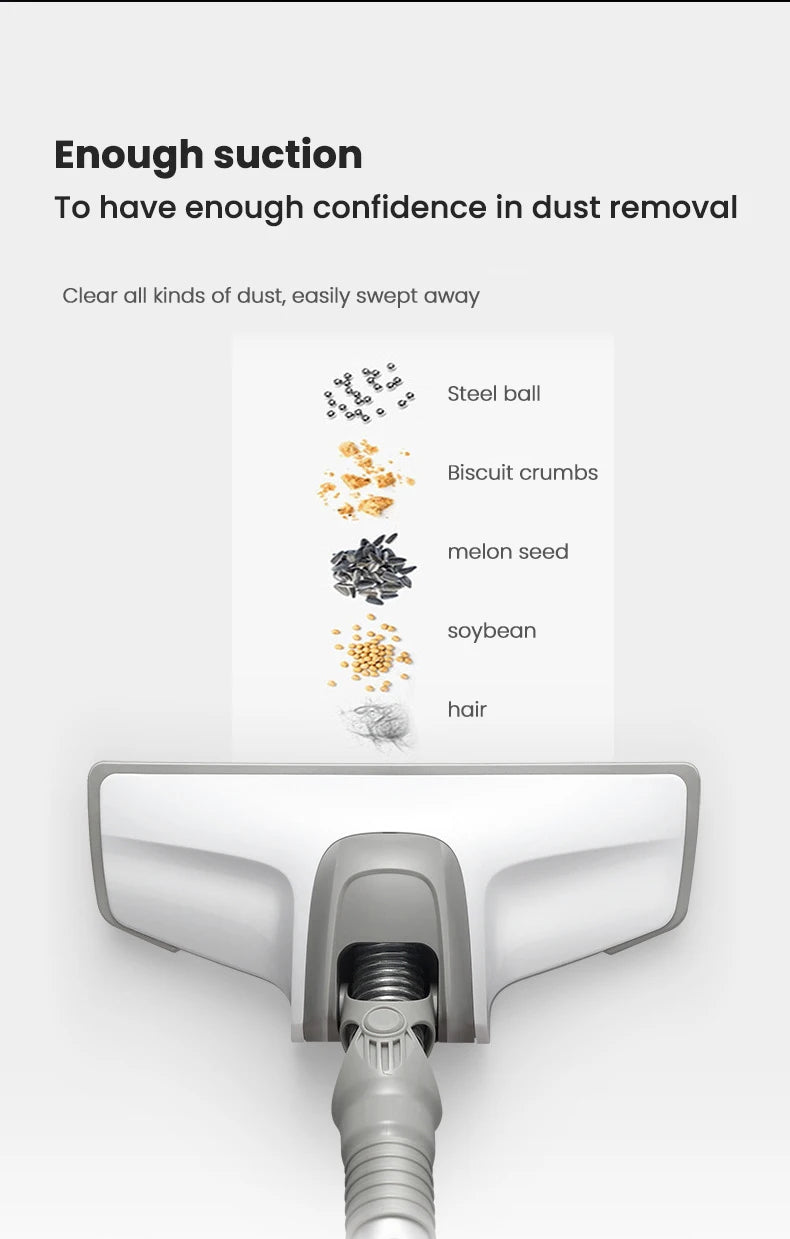 19500Pa handhad Vacuum clean High Power Wired Vacuum January for Home Floor Electric Sweper fishing Tool Dust clean