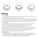 Personalized Men's Watch Men Led Watches Unique Dial Black Stainless Steel Multifunctional Electronics Wristwatches Reloj Hombre