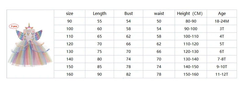 New 3pcs Baby Girls Dress Pastel Rainbow Princess For Summer Birthday Party Dress Unicorn Cosplay Perform Children Costume