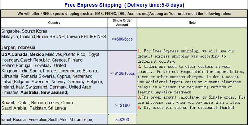 European and American Extended Baptismal Extra Christening Gown Baby Party Dress Baby Girl Dress Vestidos Para Navidad De Bebes