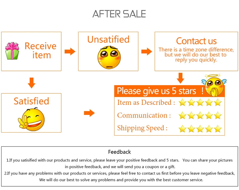 10PCS Mop Pad For Roborock Q5 Pro/Q8 Max/Q8 Max+/Q7/Q7+/Q7 Max/Q7 MAX+/S5/S50/S51/S55/S5 MAX Robot Vacuum Cleaner