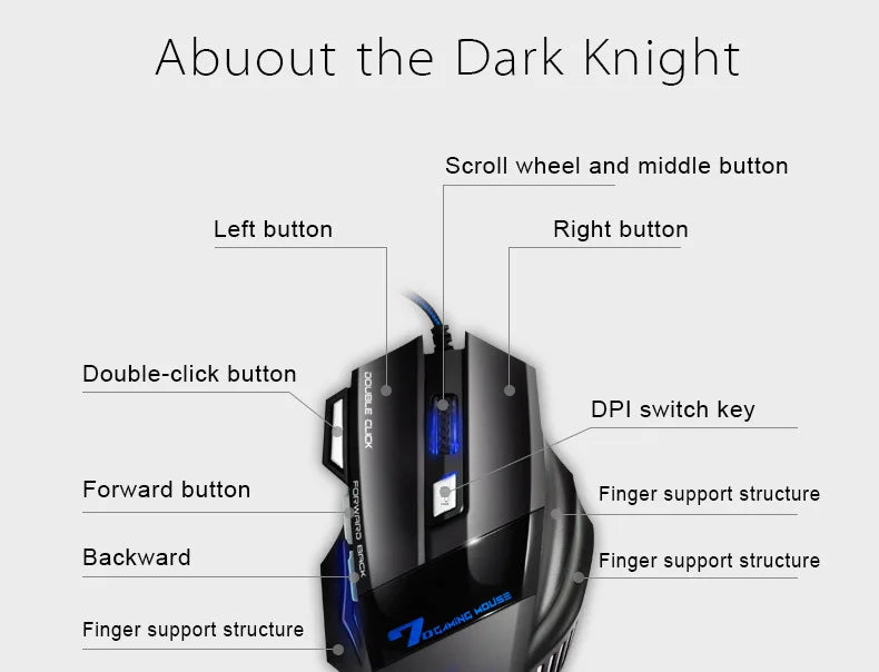 iMICE Large Mouses Pad & X7 Wired Gaming Mouse 7 Buttons 2400 DPI LED Optical USB Ergonomic Game Mouse Mice For Laptop Computer