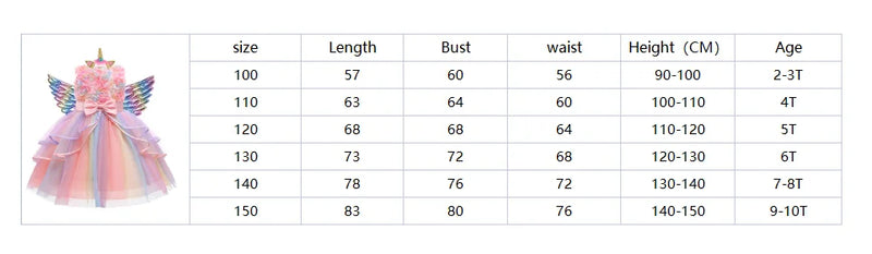 New 3pcs Baby Girls Dress Pastel Rainbow Princess For Summer Birthday Party Dress Unicorn Cosplay Perform Children Costume