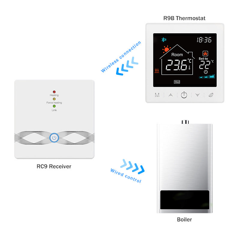 WIFI Graffiti Wireless RF433 Wall-hanging Stove Desktop Smart Underfloor Heating Temperature Controller