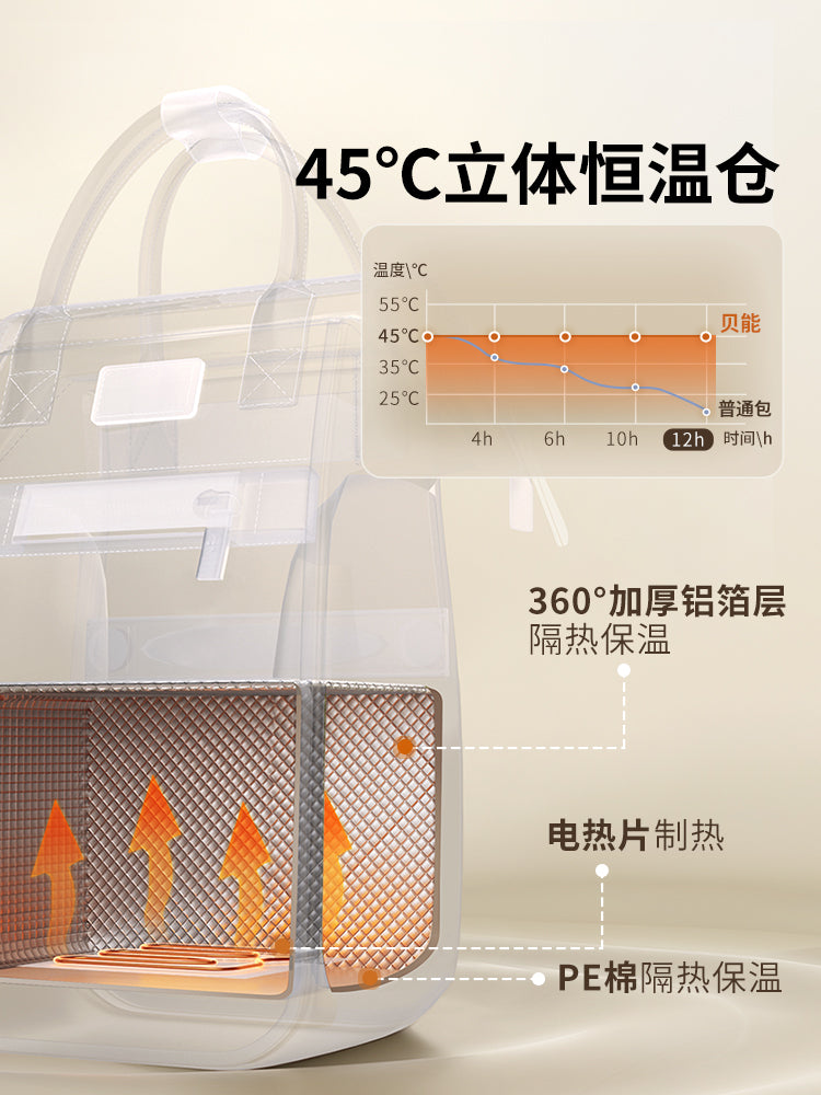 Beineng Mummy Baby Diaper Bag Outdoor Heating Insulation Lightweight 2024 New Arrival Large Capacity Multifunctional Backpack