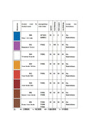 Brown Pigment Matte Powder Iron Oxide for Cosmetic Grade Color Lipstick Eyeshadow Tattoo Ink wWater Soluble Wholesale