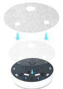Xiaomi 5-in-1 Rechargeable USB Mini Smart Robotic Wireless Vacuum Cleaner Home Multi-Mode Home Sweeper For Wet Dry Carpet Floor