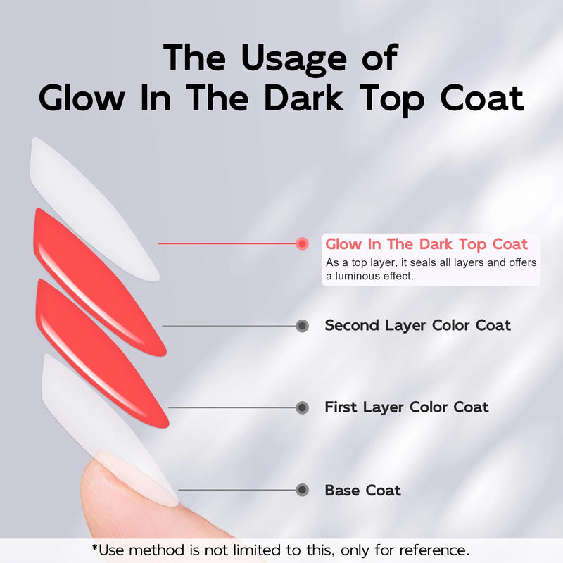 7ml Glow in the Dark Top Coat, Luminous Effect Functional Soak Off Gel Nail Polish Easy to Apply for Starter Salon Nail Manicure