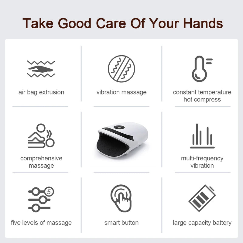 Smart Air Pressure Hand Massager, Hot Compress, Palm Acupoint, Compression Vibration, Heated Massage, Wrist, Finger Spa