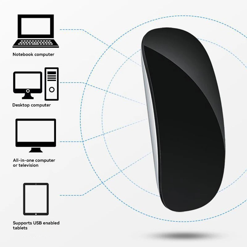 For APPLE Multi-Touch Surface Magic Mouse Bluetooth 5.0 Wireless Mouse For Macbook Pro Air Mini Laptop Mobile Tablet PC iPad