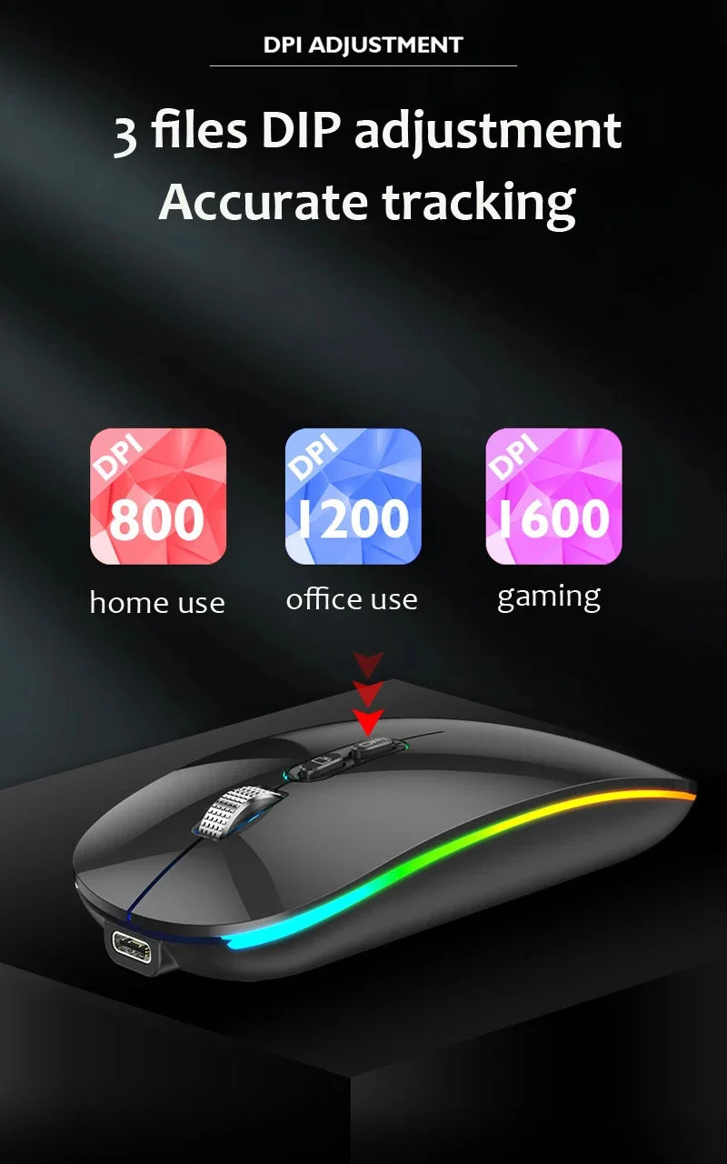 Xiaomi Dual Mode Mouse Wireless Backlight 2.4G Bluetooth Type-C Rechargeable 1600 DPI Adjustable Silence Boss Button Office Home