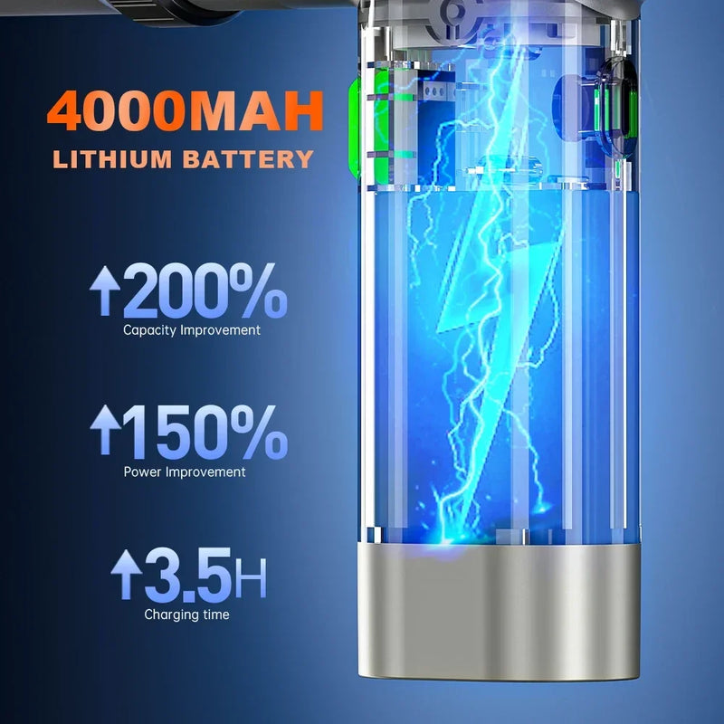 SZUK Electric Air Blower Mini Turbo Jet Fan  High-Speed Turbo Violent Fan Rechargeable Powerful Dust Blower Car vacuum cleaner