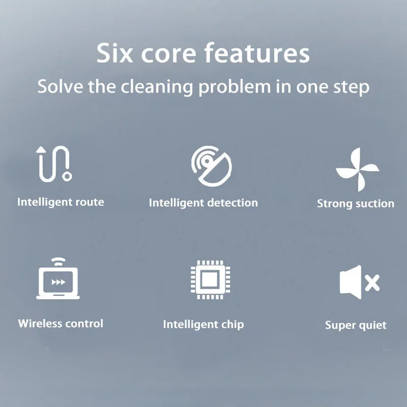 Xiaomi Smart Sweeping Robot Fully Automatic Electric Sweeper Sweeping And Mopping Machine Household Cleaning Sweeper Indoor New