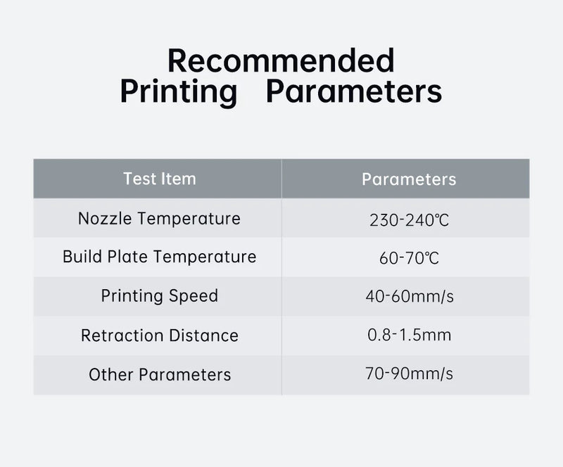 ANYCUBIC 3KG PETG 3D Printer Filament 1.75mm PLA 3D Printer Filament For Kobra FDM 3D Printer Toy Model Printing MateriaL