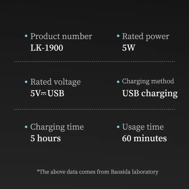 Xiaomi Electric Shaver For Men Beard Trimmer Shaver Portable Hair Clipper Rechargeable Powerful Motor Shaving Beard Machine New