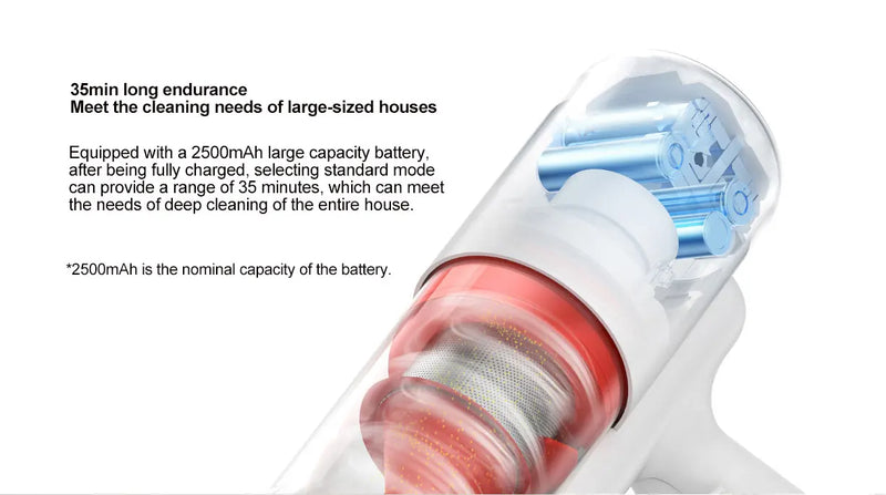 Xiaomi Mijia Wireless Vacuum Cleaner 2 Lite, 5-fold High Efficiency Filtration,16kPa Cyclone Suction,Handheld Vacuum Lightweight