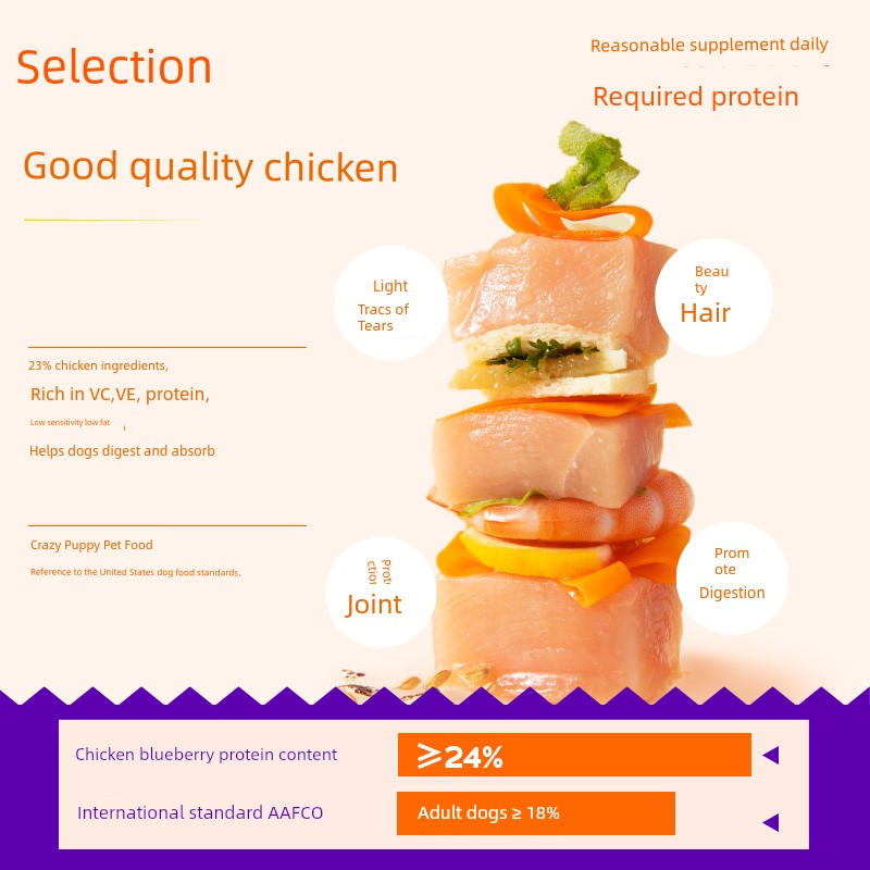 Adult Dog Blueberry Dog Food Bichon Pomeranian 10.00kg Chicken