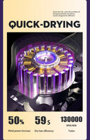 Xiaomi Negative Ionic Hair Dryer Professional High-speed Electricturbine Drier Constant Temperature Quick Drying Hair New 2025