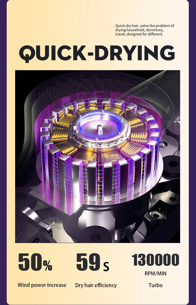 Xiaomi Negative Ionic Hair Dryer Professional High-speed Electricturbine Drier Constant Temperature Quick Drying Hair New 2025