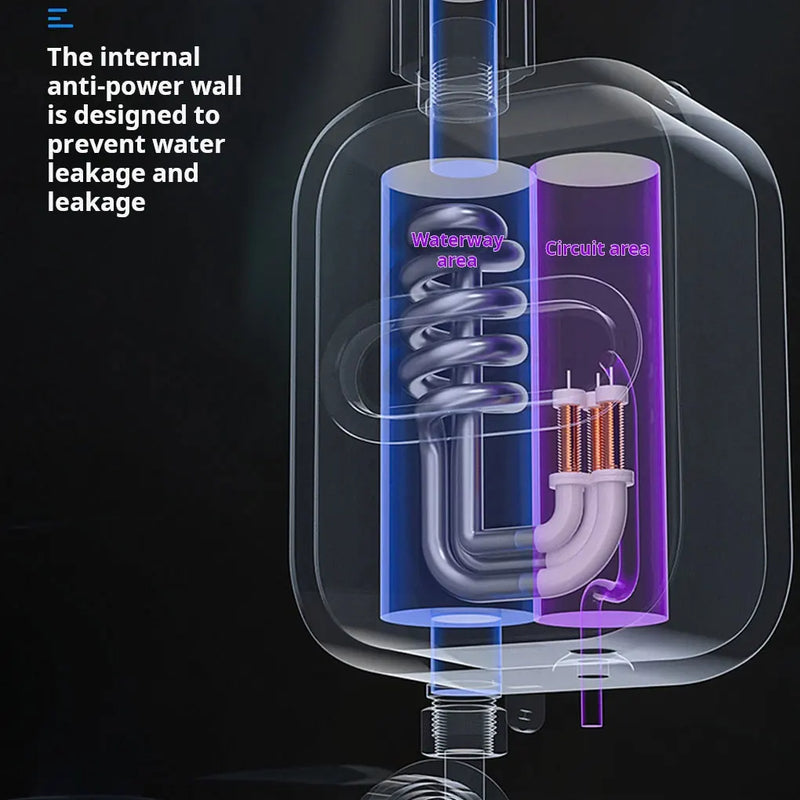 Instant Water Heaters Thermostatic Shower Water Heating Device 304 Stainless Steel Tankless Rapid Heating LCD Digital for Hotel