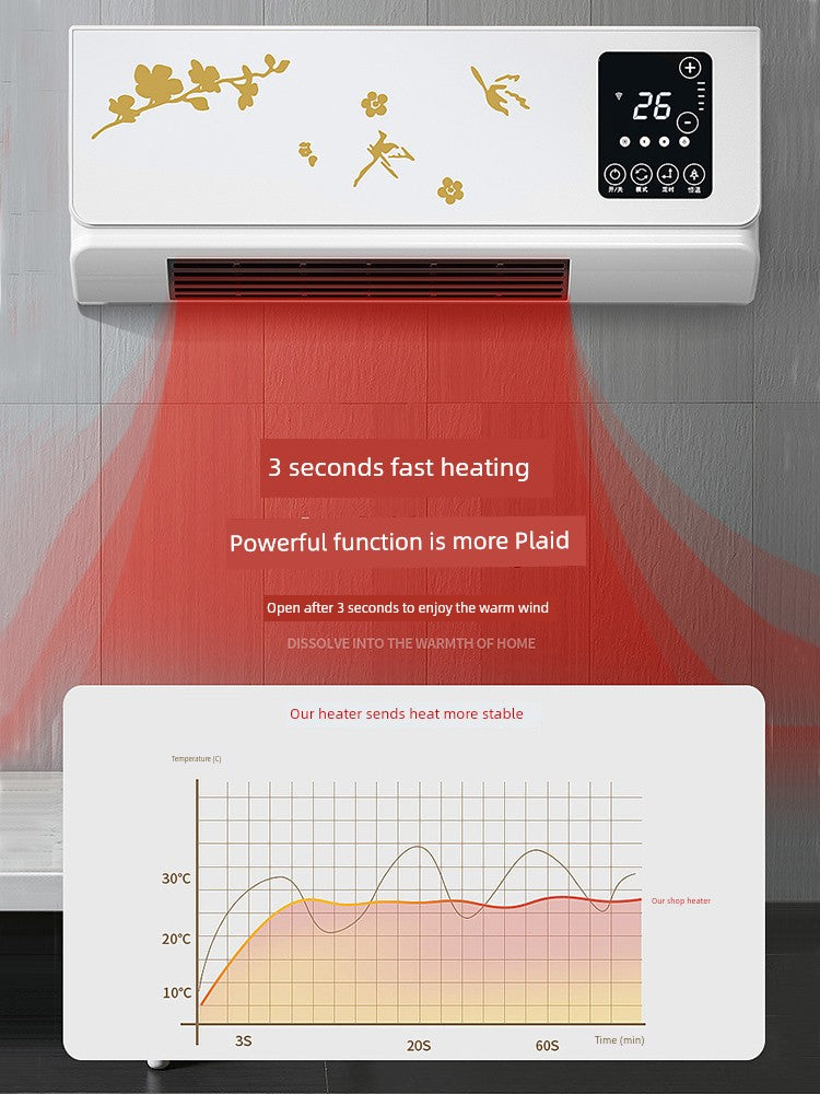 Buou Warm Air Blower For Home Indoor Heating Wall-Mounted Heater Movable Small Air Conditioning Bathroom Waterproof Save Electric Heater