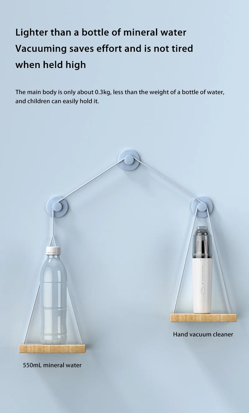 Xiaomi Electric Vacuum Cleaner Car Household Dual Use Portable High Power Handheld Wireless Powerful Dust Remover Deep Cleaning