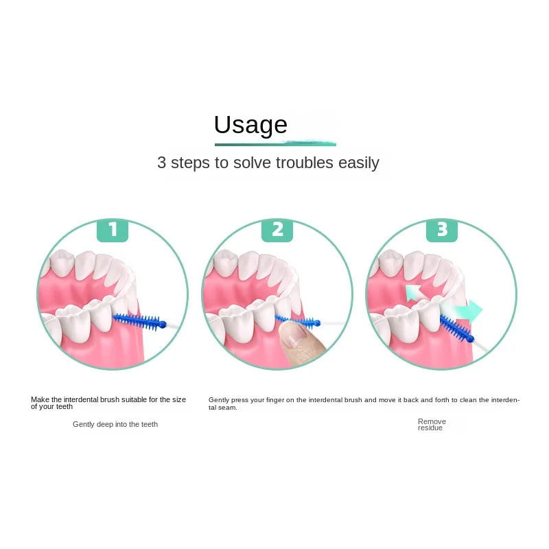 Cepillos interdentales de silicona supersuaves, cepillos de limpieza dental, hilo dental, palillos y herramientas bucales (150 o 200 unidades por juego).
