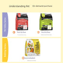 Pamila Natural Pet Nutrition Dog Food Duck Pear