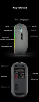 Xiaomi Dual Mode Mouse Wireless Backlight 2.4G Bluetooth Type-C Rechargeable 1600 DPI Adjustable Silence Boss Button Office Home