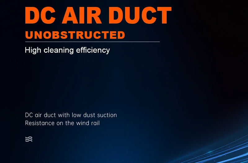 SZUK C006 Car Vacuum Cleaner 780000Pa Strong Suction Portable Handheld Car Cleaner Cleaning Machine Mini Wireless Vacuum Cleaner