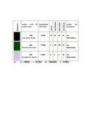 Brown Pigment Matte Powder Iron Oxide for Cosmetic Grade Color Lipstick Eyeshadow Tattoo Ink wWater Soluble Wholesale