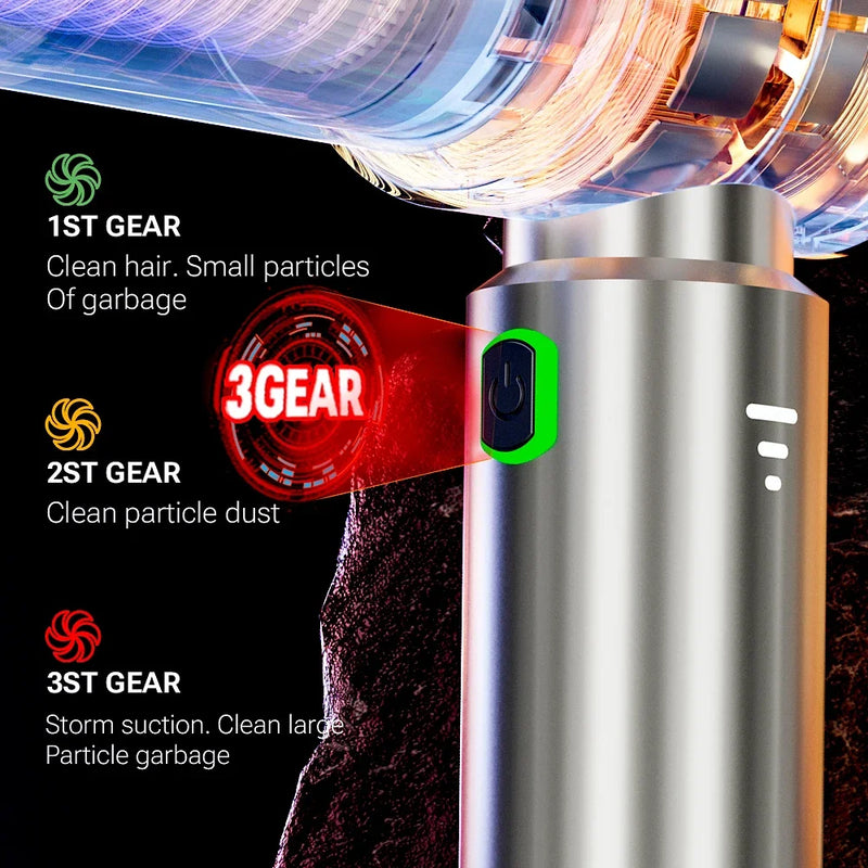 SZUK Car Vacuum Cleaner 985000PA Handheld Wireless Powerful Portable Vacuum Cleaner Home Appliance Cleaning Machine Car Cleaner