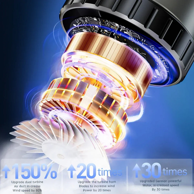 SZUK Electric Air Blower Mini Turbo Jet Fan  High-Speed Turbo Violent Fan Rechargeable Powerful Dust Blower Car vacuum cleaner