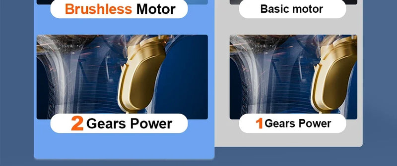 SZUK C006 Car Vacuum Cleaner 780000Pa Strong Suction Portable Handheld Car Cleaner Cleaning Machine Mini Wireless Vacuum Cleaner