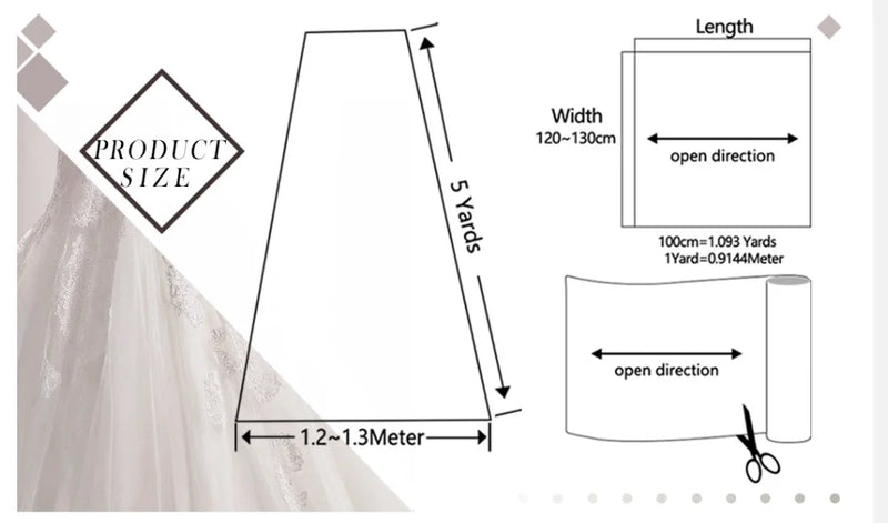 Latest African Sequins Lace Fabric 2024 High Quality Lace Embroidery Beaded Mesh Fabric 5 Yards For Women Wedding Party Dress
