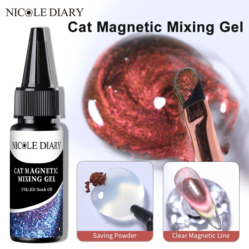 Reflective Magnetic Nail Powder Black Blue Chameleon Glitter Dust Metallic Chrome Shiny Pigment Nail Art Manicure Decoration DIY