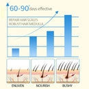 Eyebrow Growth Serum Nourishing Follicles Lashes Enhancer Thick Eyelash Nutrition Liquid Extension Intensive Lengthening New