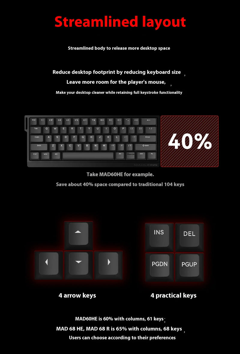 AI MADLIONS Mad60 Mad68 HE Mechanical Keyboard Magnetic Switch Madcatz Mad60he Wired Game Keyboard Rapid Trigger Custom Keyboard