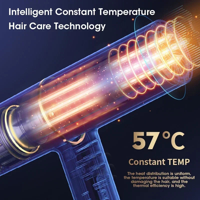 Xiaomi Negative Ionic Hair Dryer Professional High-speed Electricturbine Drier Constant Temperature Quick Drying Hair New 2025