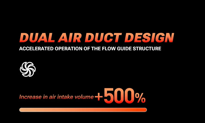 SZUK Car Vacuum Cleaner 985000PA Handheld Wireless Powerful Portable Vacuum Cleaner Home Appliance Cleaning Machine Car Cleaner