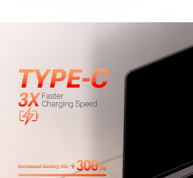 SZUK Car Vacuum Cleaner 985000PA Handheld Wireless Powerful Portable Vacuum Cleaner Home Appliance Cleaning Machine Car Cleaner