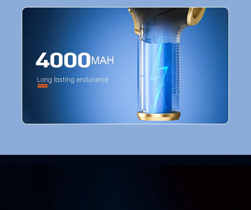 SZUK C006 Car Vacuum Cleaner 780000Pa Strong Suction Portable Handheld Car Cleaner Cleaning Machine Mini Wireless Vacuum Cleaner