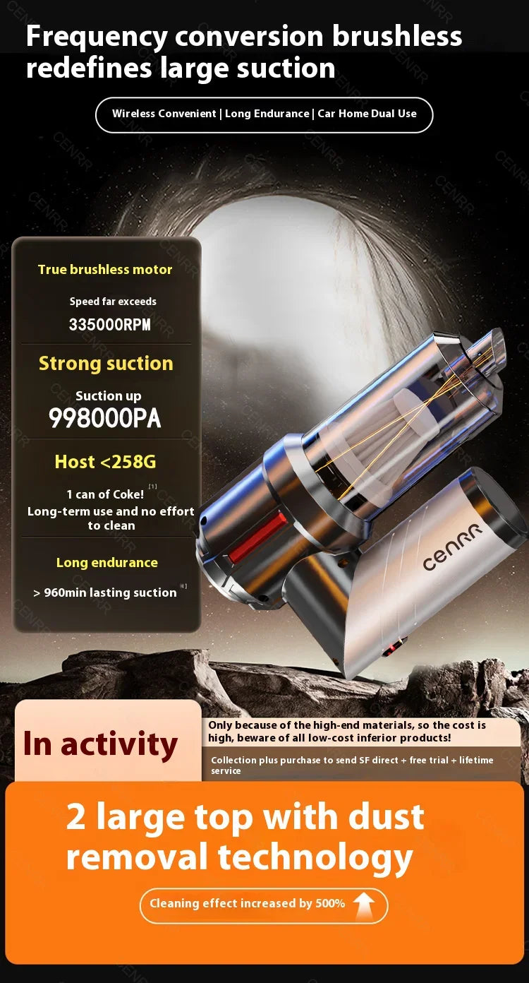 CENRR 998000PA Mini Car Vacuum CleanerCordless Powerful Wireless Car Cleaner HandHeld Portable Vacuum Cleaner Home Appliance