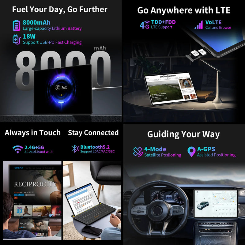 Teclast T50Max Android 14 Tablet 11 90Hz Refresh Rate Max 20GB RAM 256GB ROM Helio G99 CPU 8000mAh 18W Fast Charging 4G LTE GPS